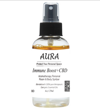 Load image into Gallery viewer, Aura Personal Space Spritzers with CBD